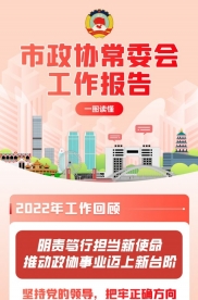 一圖讀懂市政協(xié)常委會工作報(bào)告