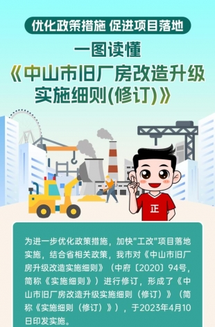 劃重點(diǎn)！細(xì)則修訂后，舊廠房這樣改造升級(jí)→