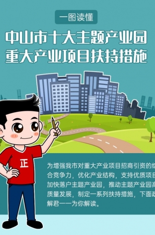 最高獎(jiǎng)勵(lì)20億元！十大主題產(chǎn)業(yè)園扶持措施解讀來(lái)了！