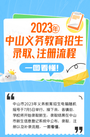 一圖讀懂！2023年中山義務(wù)教育招生錄取、注冊(cè)流程